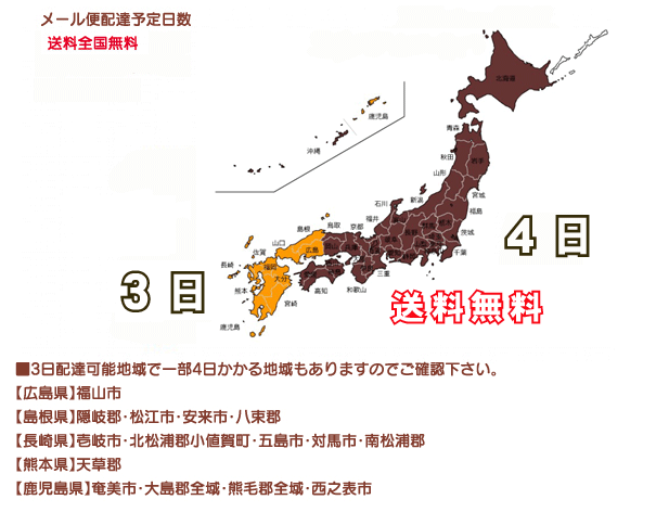 メール便