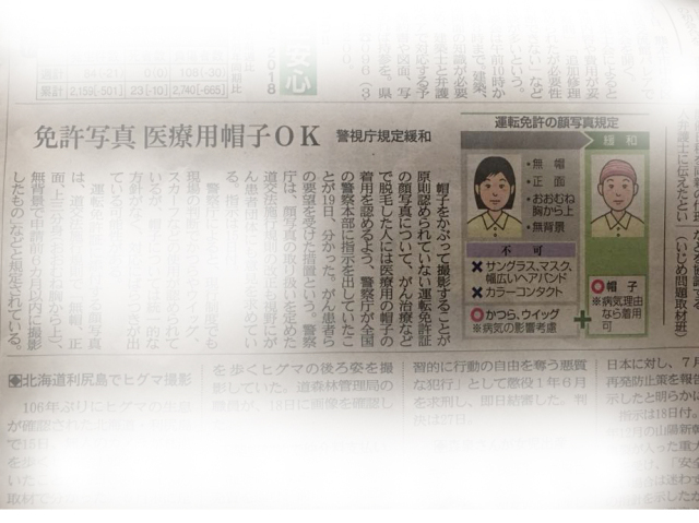 医療用帽子をかぶって免許写真OKになった記事